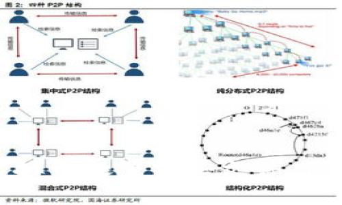 如何执行虚拟币处置红头文件，保障金融安全