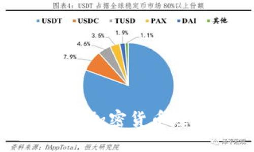 使用TP钱包购买加密货币赚钱的实用指南