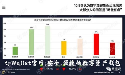 tpWallet官网:安全,便捷的数字资产钱包