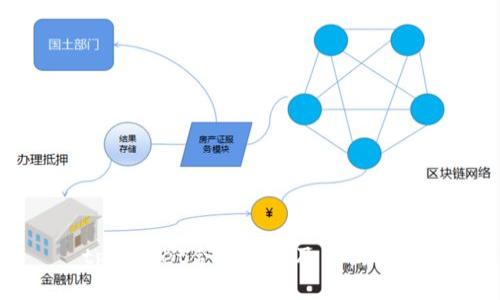 tpWallet合约地址及查询方法