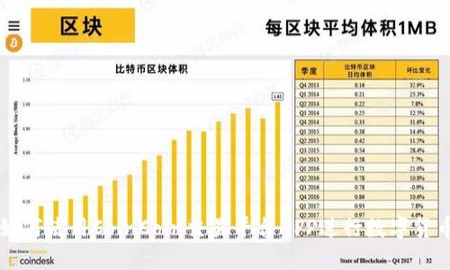 优质如何使用CoinCoin交易平台APP进行数字货币交易