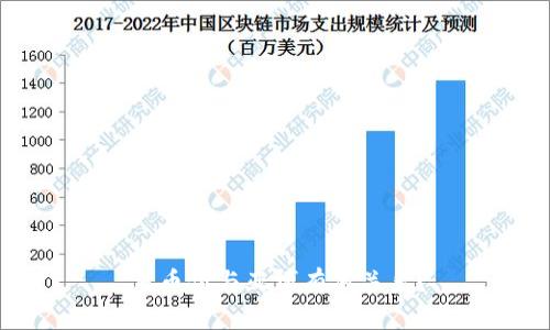 易币付与亚博有何关系？