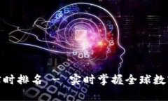 加密货币市值实时排名 - 实时掌握全球数字资产