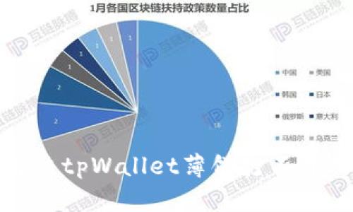 如何解决tpWallet薄饼打不开的问题