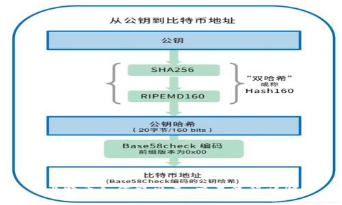 比特币如何取出来：交易流程详解