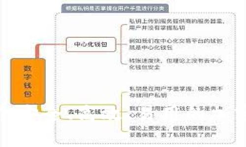 比特派iOS：一个安全、高效、易用的加密货币交易平台