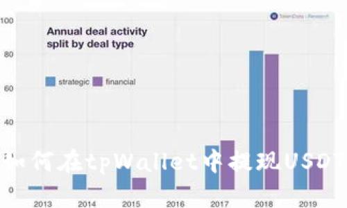 如何在tpWallet中提现USDT