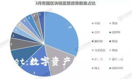 tpWallet：数字资产管理平台怎么样？