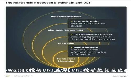 tpWallet挖的UNI在哪？UNI挖矿教程及攻略