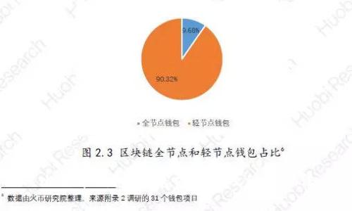 比特币钱包iOS官方下载及使用方法