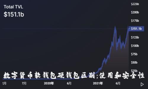 数字货币软钱包硬钱包区别：使用和安全性