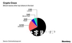 如何将币安交易所的数字货币提币到tpWallet中