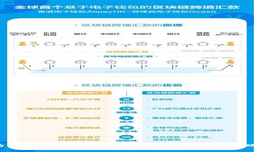 为什么启晟汇用户应该使用tpWallet进行转账？