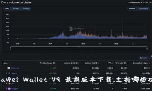 Huawei Wallet V9 最新版本下载，支持哪些功能