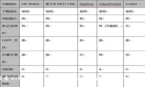 探索BitMEX官网平台：一站式数字货币交易平台