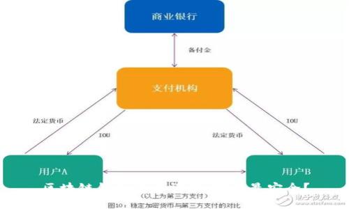 区块链钱包平台评测：哪个最安全？