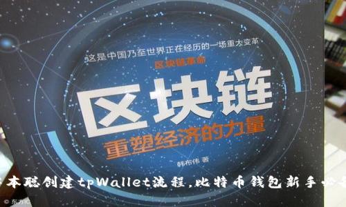 中本聪创建tpWallet流程，比特币钱包新手必备！