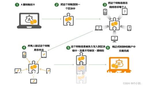 数字货币钱包数量统计及如何选择优质钱包