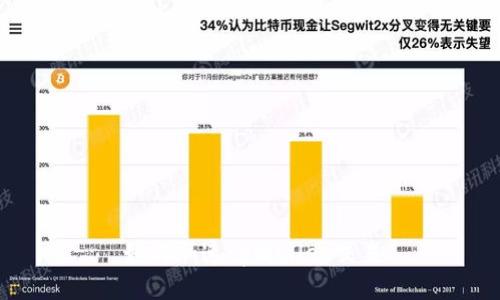 如何加速tpWallet交易