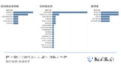 TokenIM国内版-打造安全高效的即时通讯平台