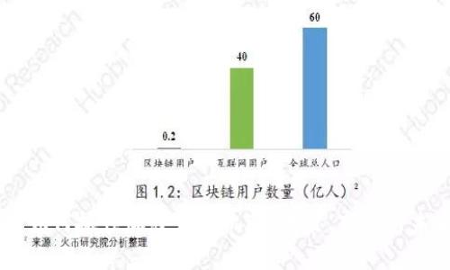 内蒙古如何抓住加密货币机遇：政策、市场与未来展望