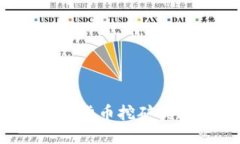 如何通过加密货币挖矿实现广告收益？