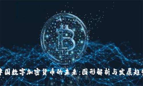 中国数字加密货币的未来：图形解析与发展趋势