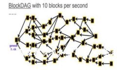 如何安全有效地交易加密货币：初学者指南