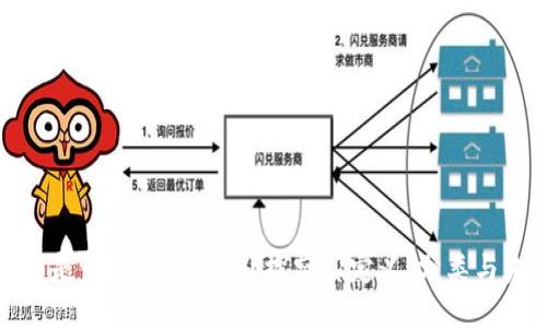 思考的

加密货币是一种什么产品？探究其定义、分类与未来趋势