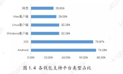 加密货币不会崩盘的原因分析与未来发展展望