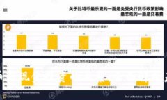 加密货币与现金投资的关系：全面解析未来趋势