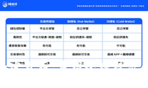 数字主权加密货币：重塑全球经济的未来趋势