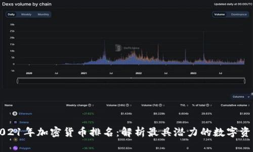2021年加密货币排名：解析最具潜力的数字资产