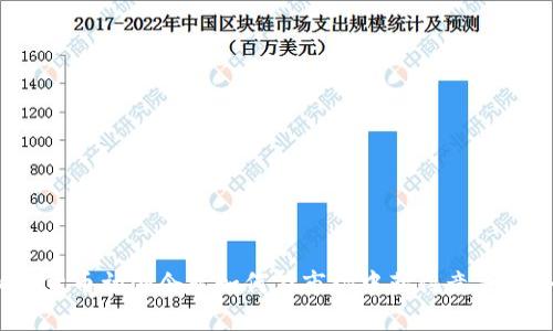 加密货币初创企业如何在市场中获得竞争优势？