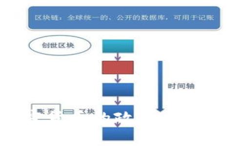 澳洲对加密货币的政策与市场现状分析