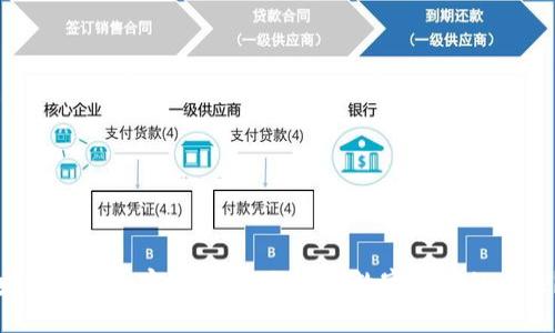 央视报道加密货币：如何看待数字财产的未来？