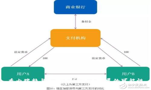 委内瑞拉与加密货币：未来发展的可能性