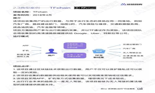 加密货币1.0：初识数字资产的基础知识与应用