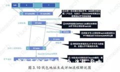 2023年加密货币分叉投票指南：流程、影响与投资