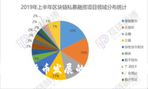 加密数字货币发展的未来趋势与挑战