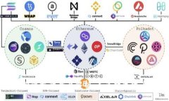 加密货币托管设施的全面解析：未来数字资产安