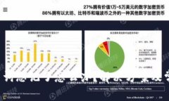 T P钱包助力词忘记了怎么办？解决方案及常见问