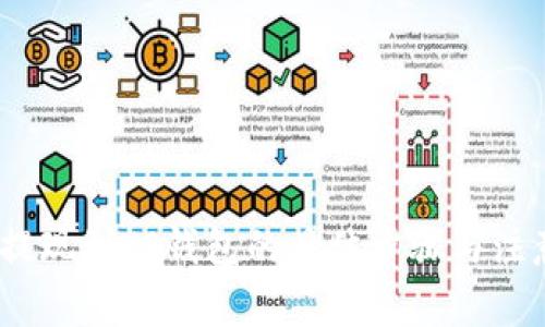 Hit币提现到TP钱包的具体步骤与注意事项