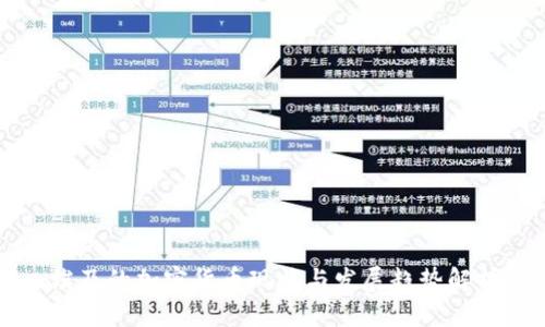 埃及的加密货币现状与发展趋势解析