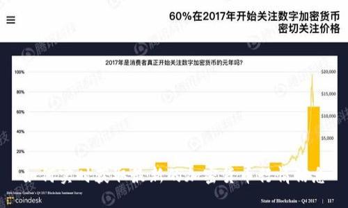 如何实时获取最新的加密货币行情信息