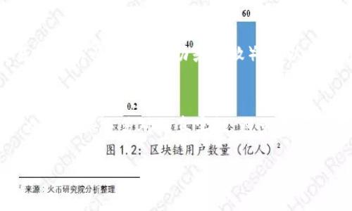 
  如何解决TP钱包无法在薄饼交易的问题？ / 
 guanjianci TP钱包, 薄饼交易, 钱包无法交易, 加密货币交易 /guanjianci 

概述
在数字货币交易中，用户可能会遇到各种技术问题，尤其是在使用加密钱包进行交易时。TP钱包作为众多用户使用的数字资产管理工具，有时会遇到无法在特定交易平台上完成交易的情况。在本篇文章中，我们将重点讨论TP钱包无法在薄饼交易的原因及解决方案。

问题分析
首先，让我们了解TP钱包是什么。TP钱包是一个多功能的加密货币钱包，为用户提供存储、发送和接收多种加密资产的功能。而薄饼交易（也称为PancakeSwap）则是一个基于币安智能链（BSC）的去中心化交易平台，允许用户进行代币交换。用户在使用TP钱包进行薄饼交易时，可能会遭遇无法完成交易的情况。这种问题可能源于多种原因，包括网络延迟、钱包设置错误以及平台本身的技术故障等。

可能的原因
1. 网络问题： 用户的网络可能不稳定，导致与交易平台的连接中断。
2. 钱包设置： 用户在TP钱包中可能没有正确设置交易对，或者参数配置不当。
3. 交易限制： 某些情况下，薄饼交易可能会因为流动性不足或交易金额限制而无法完成。
4. 平台错误： 到达交易平台后，可能出现了平台技术故障或维护问题。

解决方案
针对上述原因，用户可以采取以下措施进行修复：
1. 检查网络： 确保设备的网络连接畅通。如果不稳定则尝试切换至更加稳定的网络环境。
2. 核实钱包设置： 确认TP钱包的设置，包括确保加密货币的余额充足，以及已连接到正确的区块链网络（如币安智能链）。
3. 重试交易： 在交易遭拒绝后，可以稍作等待，稍后再尝试进行交易，或调整交易金额。
4. 查看平台公告： 访问薄饼交易官方网站，查看是否有维护通知或其他用户的反馈。

相关问题
为更深入地了解TP钱包无法在薄饼交易的情况，以下是6个与此相关的问题及其详细解答：

Q1: TP钱包如何配置以进行薄饼交易？
对于许多新手用户来说，正确配置TP钱包是成功进行薄饼交易的第一步。用户需确保他们的钱包设置了币安智能链（BSC），并且在钱包中添加了所需的代币。这一步骤通常涉及通过DApp浏览器访问薄饼交易的网站并连接TP钱包。在这过程中，用户必须确认与薄饼交易的权限，并确保不同代币之间的兑换正确定义。

Q2: 为什么我的交易对在薄饼上显示为“流动性不足”？
流动性不足的消息通常出现在尝试交易不常见或新创建的代币时。作为一个去中心化的平台，薄饼交易依赖于用户提供的流动性池。如果某个代币没有足够的提供者，用户在交易时将会面临困难。解决流动性不足问题的其中一种方法是寻找拥有更高流动性的交易对，或者等待该代币的社区参与者提供更多流动性。

Q3: 如何解决TP钱包与薄饼交易的连接问题？
连接问题通常是因为网络不稳定或钱包未正确配置。用户应检查网络状况，确保连接顺畅。如果依然无法连接，则需要查看TP钱包的更新状态，确保其版本是最新的，或尝试重启应用程序。有时可能需要在钱包中重新添加薄饼交易，并重新连接，以确保连接成功。

Q4: 薄饼交易的交易费是多少，如何确认是否足够？
薄饼交易的交易费用是基于以太坊和币安智能链网络的拥堵状况而定的。在进行交易之前，用户可以查看当前的网络费用以确定是否足够。在TP钱包中，通常需要保持一定量的BNB余额来缴纳交易费用。如果余额不足，用户将无法发起交易，需购买更多BNB以满足支付要求。

Q5: 我如何查看TP钱包的交易记录？
TP钱包提供了用户友好的界面，允许用户查看所有的交易记录。用户可以通过进入“资产”选项卡，找到“交易记录”，并在这里查看所有发起和完成的交易。交易记录包括时间戳、交易金额以及状态（成功或失败），可以帮助用户更好地分析作为交易者的表现及避免重蹈覆辙。

Q6: 如何确保在薄饼交易上交易安全？
在进行任何加密货币交易时，用户的安全始终是优先考量的。用户应确保他们使用的TP钱包具备最强的安全性，且密码、私钥等都应保管妥当。此外，即便在去中心化平台交易，用户也要确保交易对的真实性，避免参与任何可能涉及诈骗的代币交易。定期更新软件、启用双因素认证（2FA）也能帮助提升安全性。
```

总字数：3750字