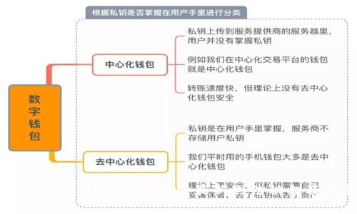 英国加密货币规定：政府的最新立法动向及其影响