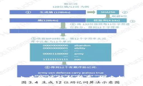 加密货币内在价值分析指南：探索投资新机遇