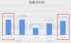 隔夜加密货币行情分析：投资者该如何把握市场